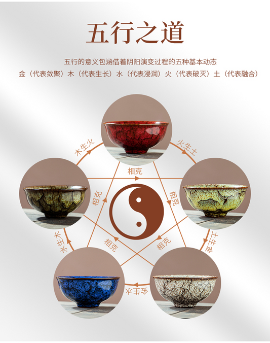 Chinese Tea Cup About "Five-Element go" Ceramic Clay